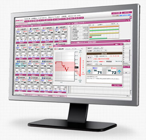 外為オンラインの取引画面