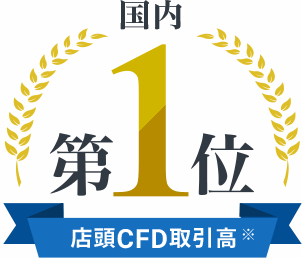 GMOクリック証券のCFD実績