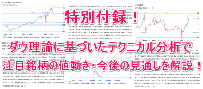 テクニカル分析で今注目の銘柄を探す！