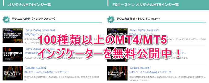 FXキーストンについて