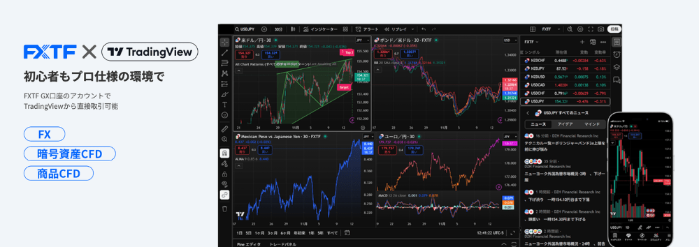 「TradingView連携サービス」に対応！