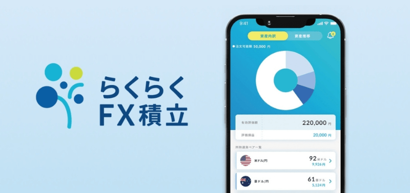 『らくらくFX積立』のキャンペーンも注目!