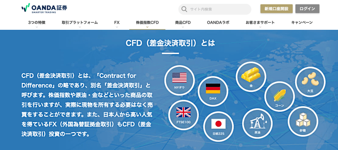 OANDA証券のCFDサービス