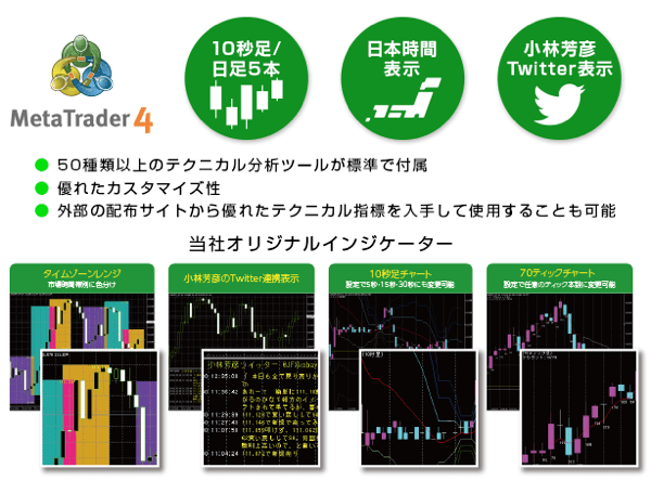 「Mac専用アプリ」や「MT4」など取引ツールが充実！