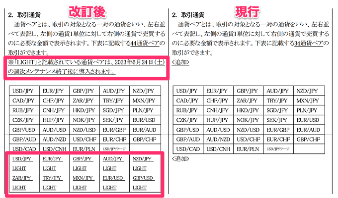 【NEW】LIGHT FXに「LIGHT」銘柄が登場