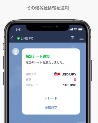 LINE FX特集！スプレッドからスマホアプリまで徹底解説！