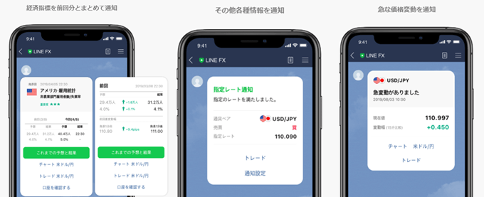 【最新版】LINE FXとLINE証券の違いを徹底解説！