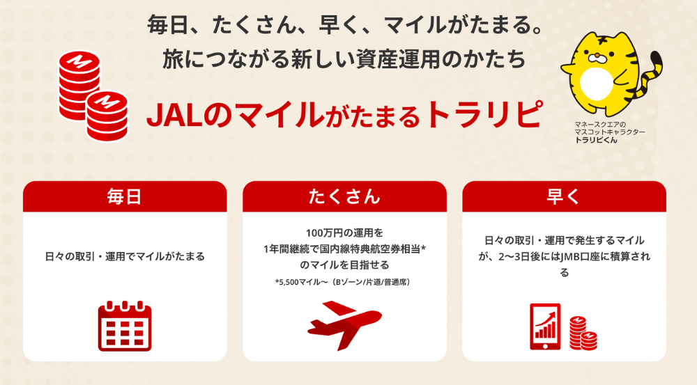 JALのマイルがたまる「トラリピプログラム」