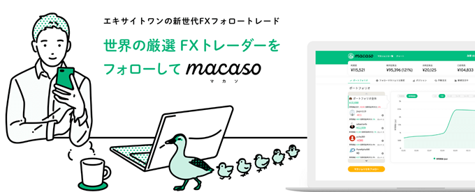 マカソ