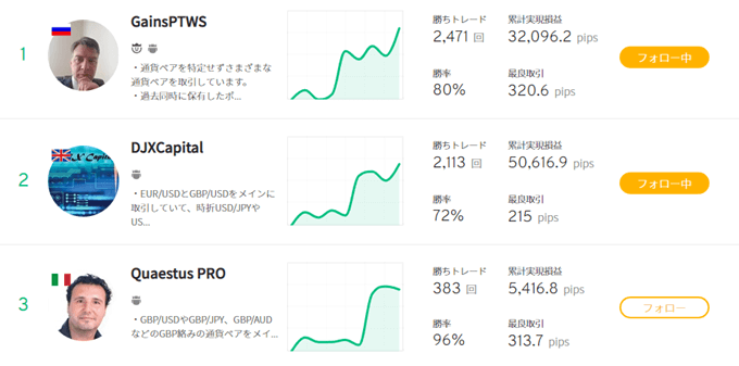 マカソ