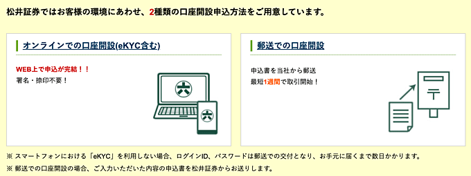 松井証券のFX口座開設のやり方