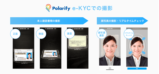 松井証券のFX口座開設のやり方