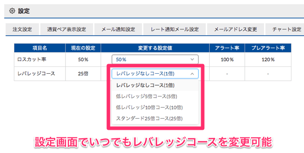 1通貨単位の少額取引に対応！