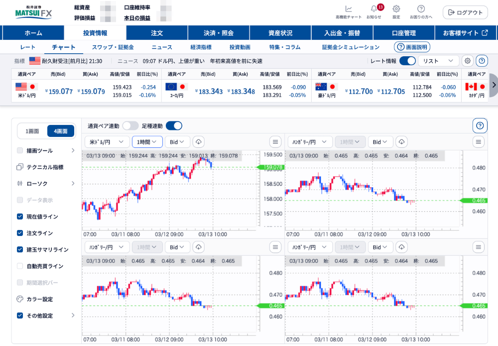 ウェブブラウザ取引画面