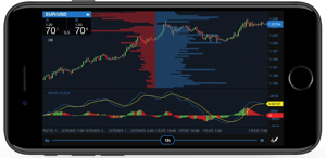 iPhone・Android対応のfxTradeスマホアプリはサクサク動く！