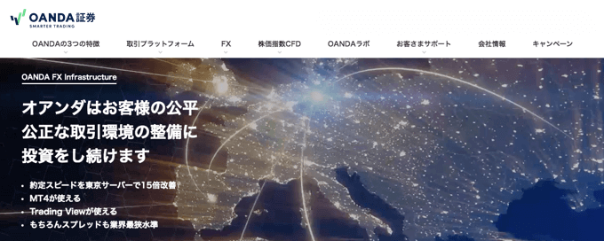 OANDA証券のTradingViewはCFD対応？