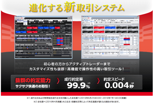 取引ツール