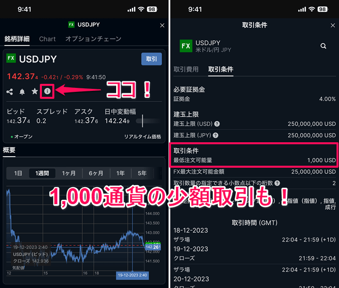 サクソバンク証券