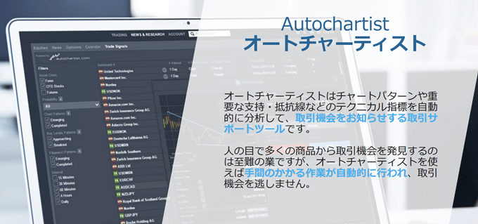 サクソバンク証券