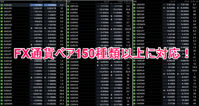 サクソバンク証券