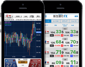 スマホアプリは分割チャート搭載