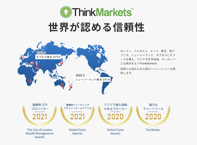 ThinkMarketsは日本初のサブスクリプション型FX
