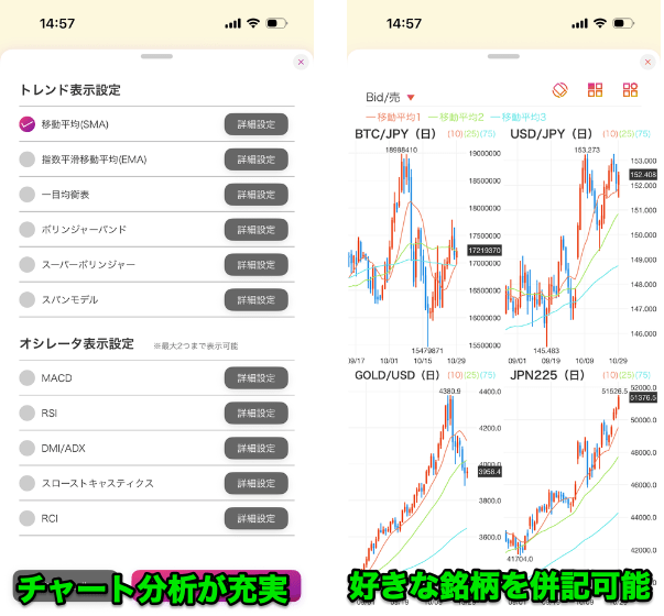 スマホアプリがシンプルで使いやすい