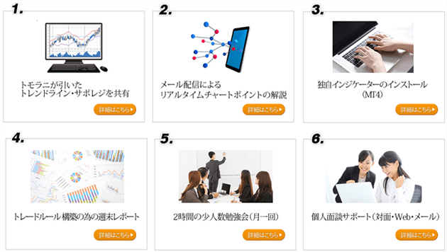 Win-invest Japan