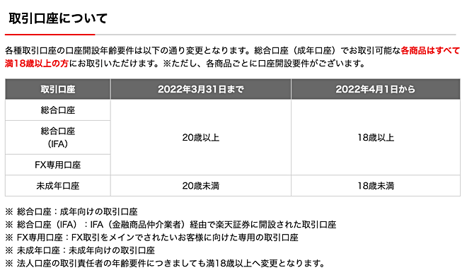 楽天証券は総合口座もFX専用口座もOK