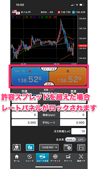 スマホアプリ（『外貨ネクストネオ「GFX」』）許容スプレッド設定方法