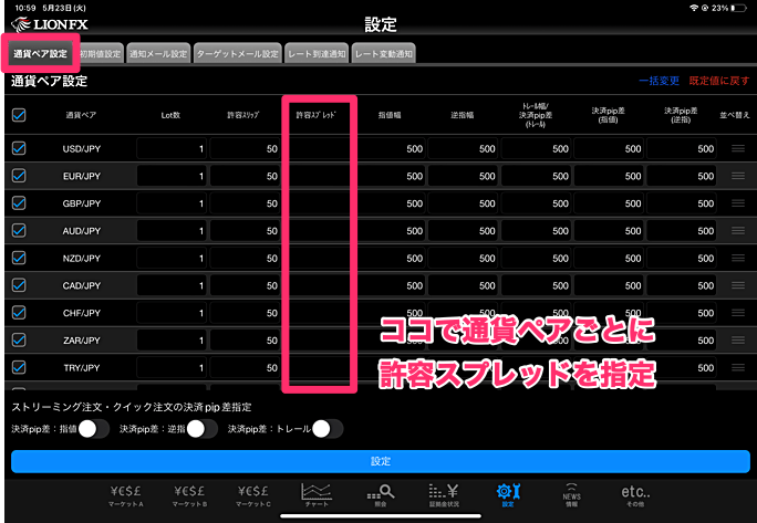 許容スプレッドの設定方法