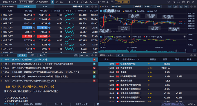 GMOクリック証券