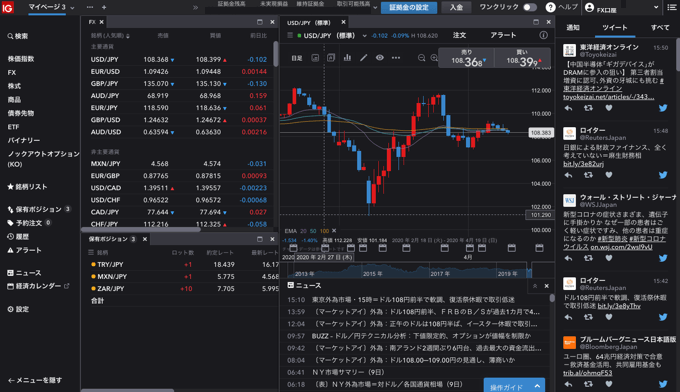 IG証券