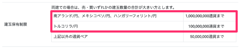 セントラル短資ＦＸのスワップポイントを徹底解説！