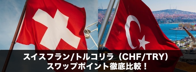 「フランリラ」「ポンドリラ」のスワップも高水準！