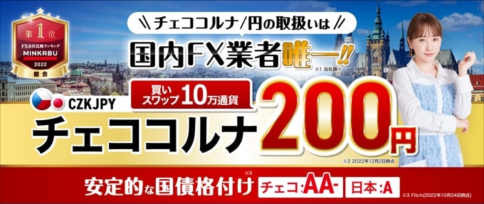みんなのFXがチェココルナ円の取扱いを開始！