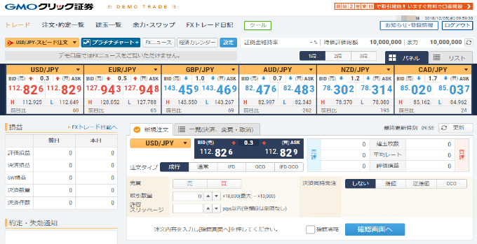 GMOクリック証券「FXネオ」デモ口座