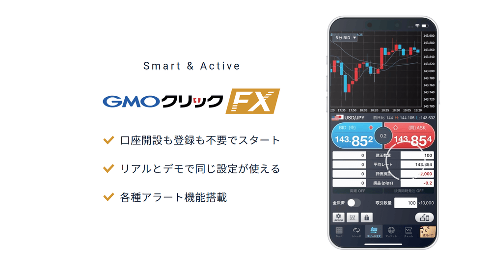 GMOクリック証券「FXネオ」デモ取引