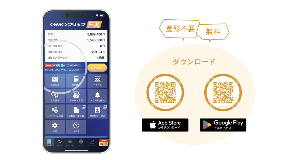 GMOクリック証券「FXネオ」デモ取引