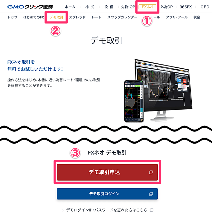 GMOクリック証券「FXネオ」デモ取引