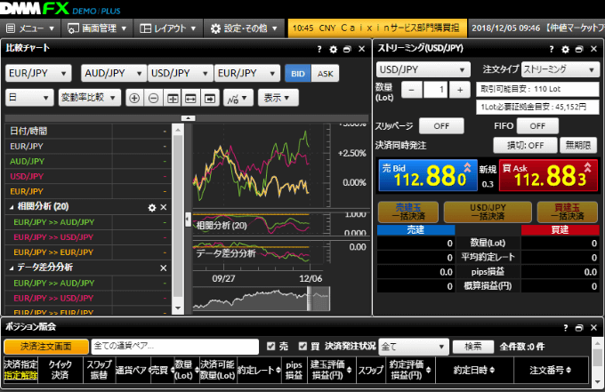 DMM.com証券「DMM FX」デモ口座