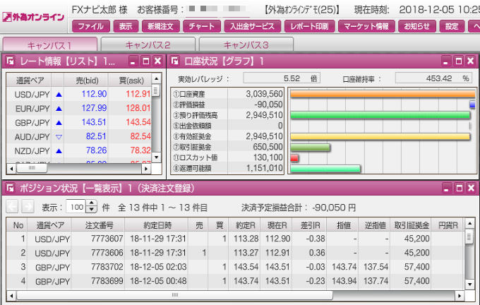 外為オンライン デモ口座