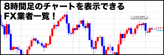 8時間足のチャートを表示できるFX業者一覧！