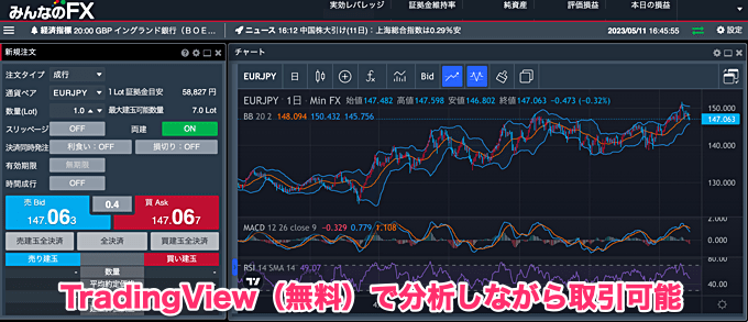 TradingViewチャートが完全無料で使える！