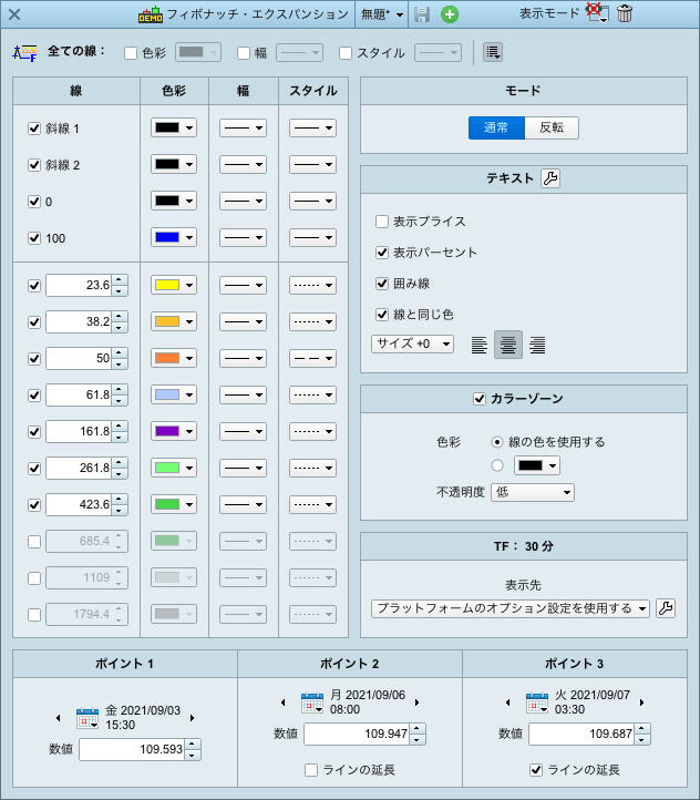 IG証券「プロリアルタイムチャート」