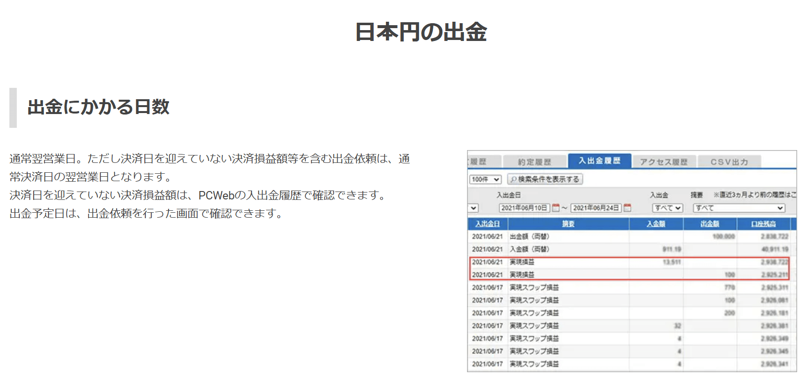 セントラル短資FX