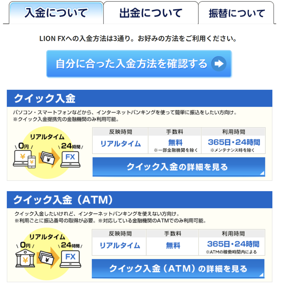 ヒロセ通商の入金方法