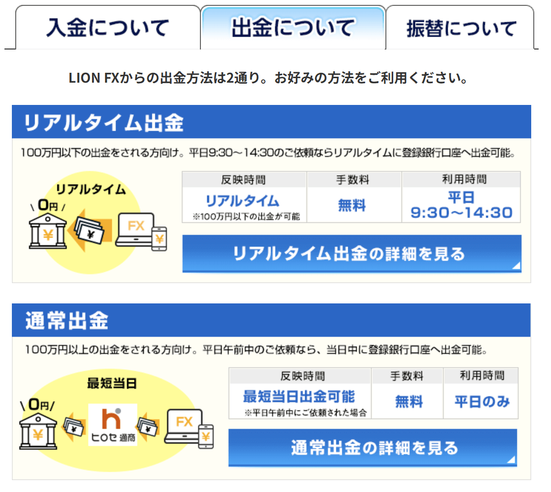 ヒロセ通商:リアルタイム出金可能