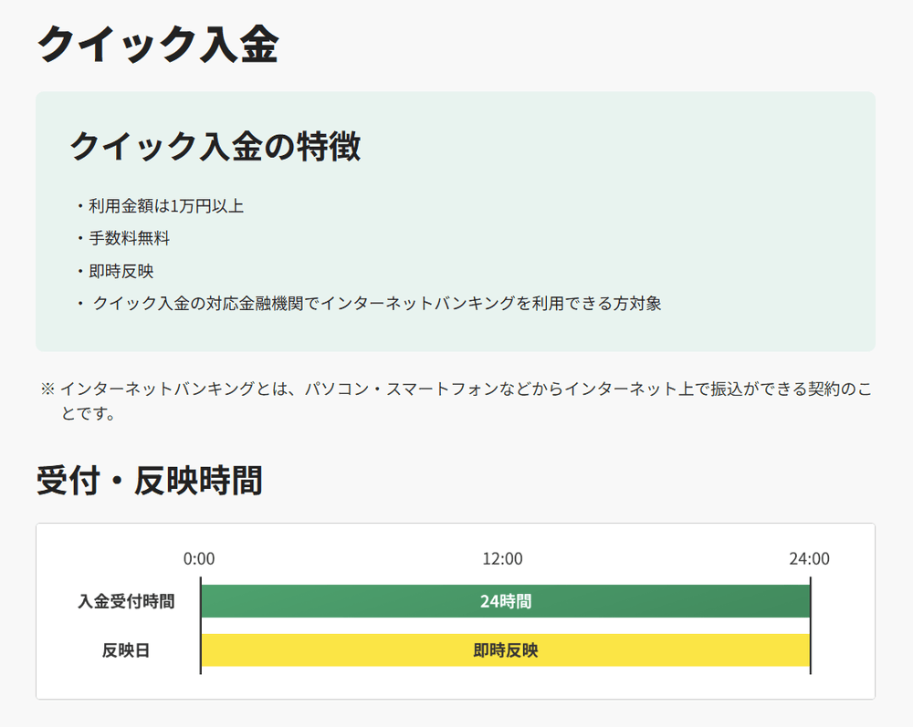 JFXの入金方法