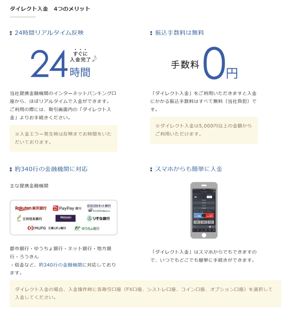 みんなのFXの入金方法